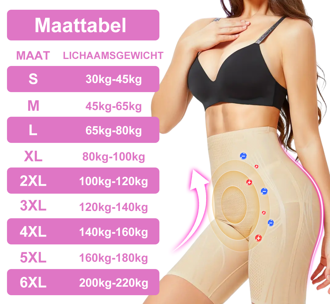 💃💃 Kkio™ negativni ionski sagorjevač masti, učvršćivanje trbuščića, 👑detoksikacijske hlače za oblikovanje