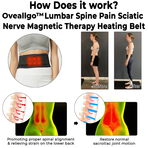 OVEALLGO™ MAGNETIC FIELD X ТЕРАПЕВТИЧЕН НАГРЕВАТЕЛЕН КОЛАН ЗА БОЛКИ В ЛУМБАЛНИЯ ГРЪБНАЧЕН СТЪЛБ, СЕДАЛИЩЕН НЕРВ
