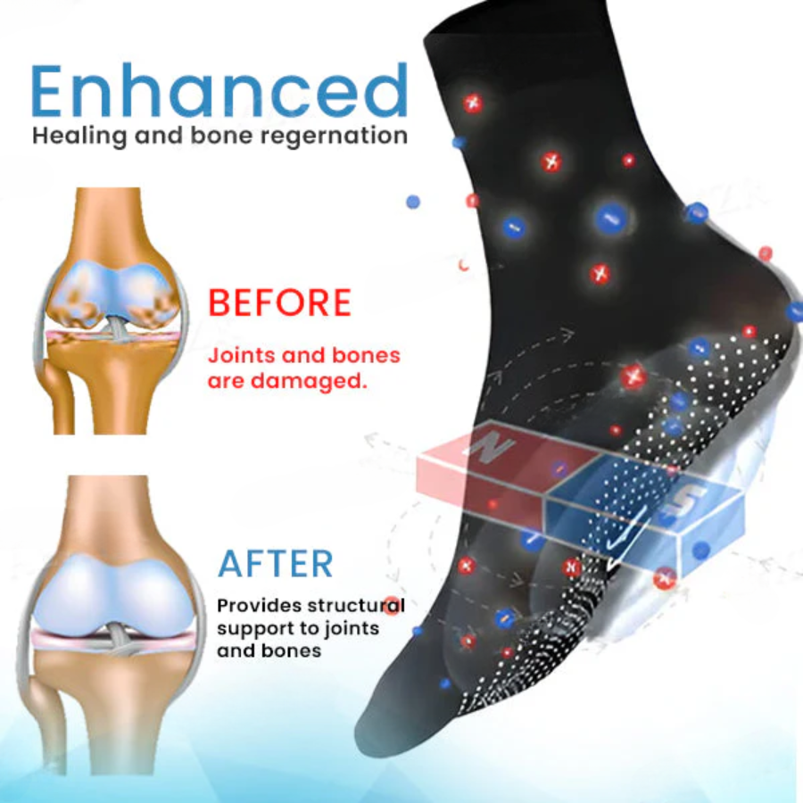 Магнитни чорапи Fivfivgo™ Joint & Bones Boost