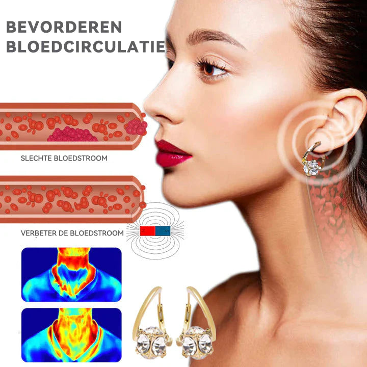 CZTICLE™ Lymfekracht MagneTherapie Germanium-0hrringe(🔥СПЕЦИАЛНА РАЗПРОДАЖБА В ПОСЛЕДНИЯ ДЕН - 80% RABATT)🌺