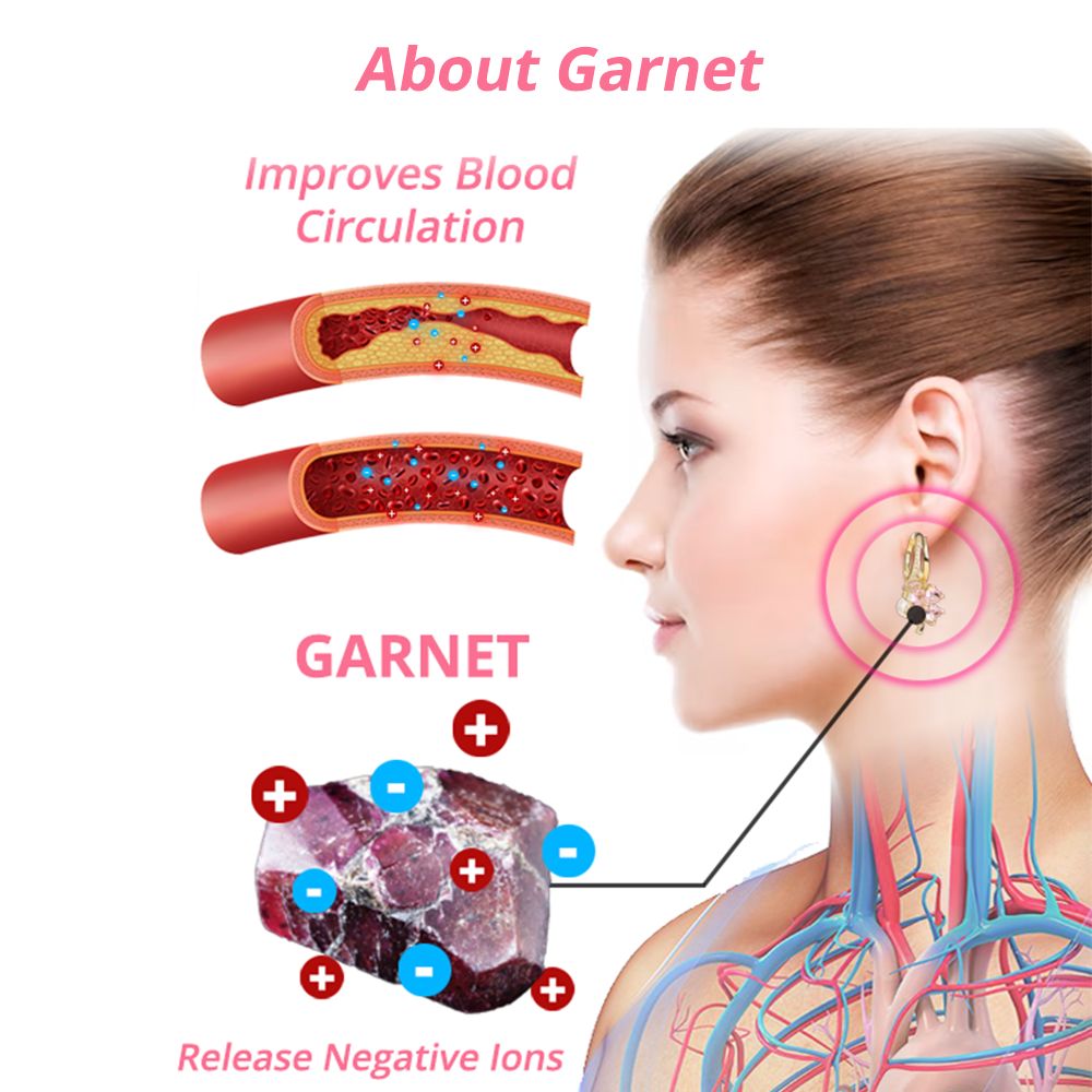 FLYSMUS™ LYMPHVITY MAGNETHERAPY ГЕРМАНИЕВИ ОБЕЦИ