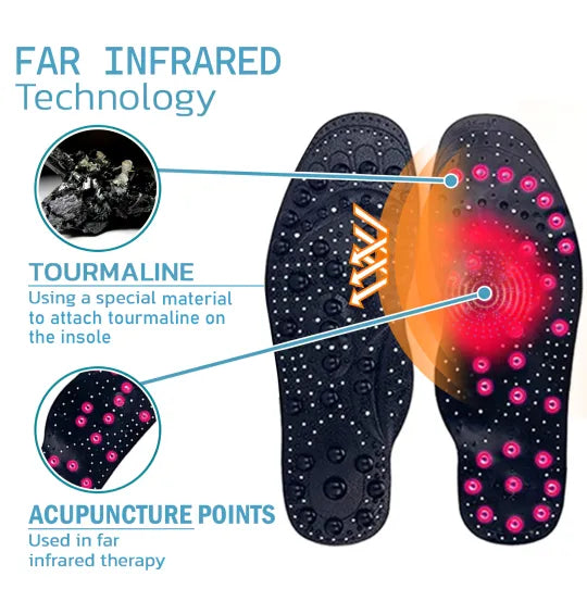 Palmilhas ortopédicas Softsole™ Tourmaline Far Infrared Acupressure Pain Relief Orthotic Insoles