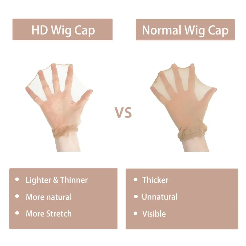 HD Nude Invisible Wig Cap