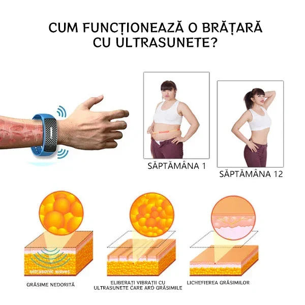 🌻J0SFITTM Ultrazvučni program detoksikacije i sagorijevanja masti