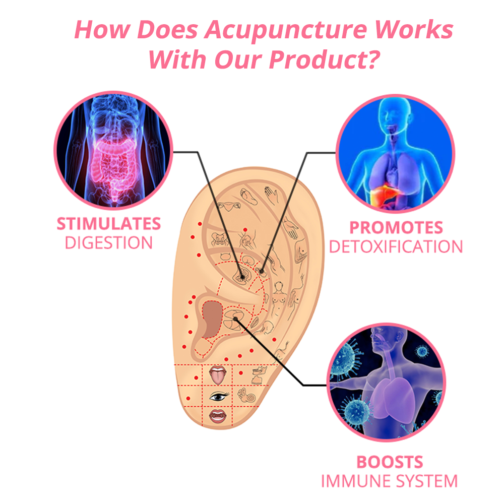 FLYSMUS™ LYMPHVITY MAGNETHERAPY ГЕРМАНИЕВИ ОБЕЦИ