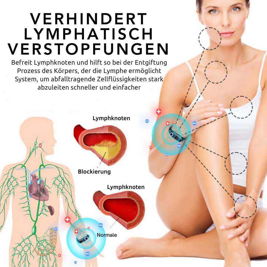 Ultrazvukový spaľovač tukov Fivfivgo™ a detox – energetická rovnováha