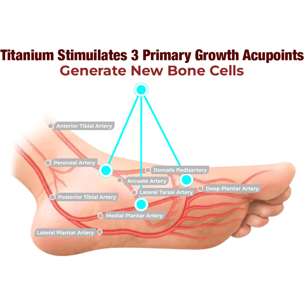 GFOUK™ PeakGrowth Far Infrared Heighting Tourmalin Socks