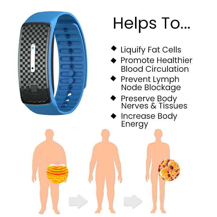 (🔥ПОСЛЕДНИЯ ДЕН 70% ОТСТЪПКА) ULTRASONIC BODY SHAPE WRISTBAND PRO）