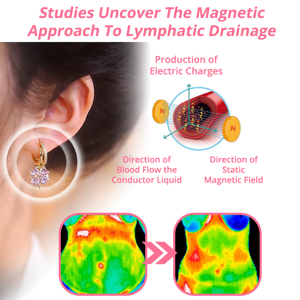 FLYSMUS™ LYMPHVITY MAGNETHERAPY ГЕРМАНИЕВИ ОБЕЦИ
