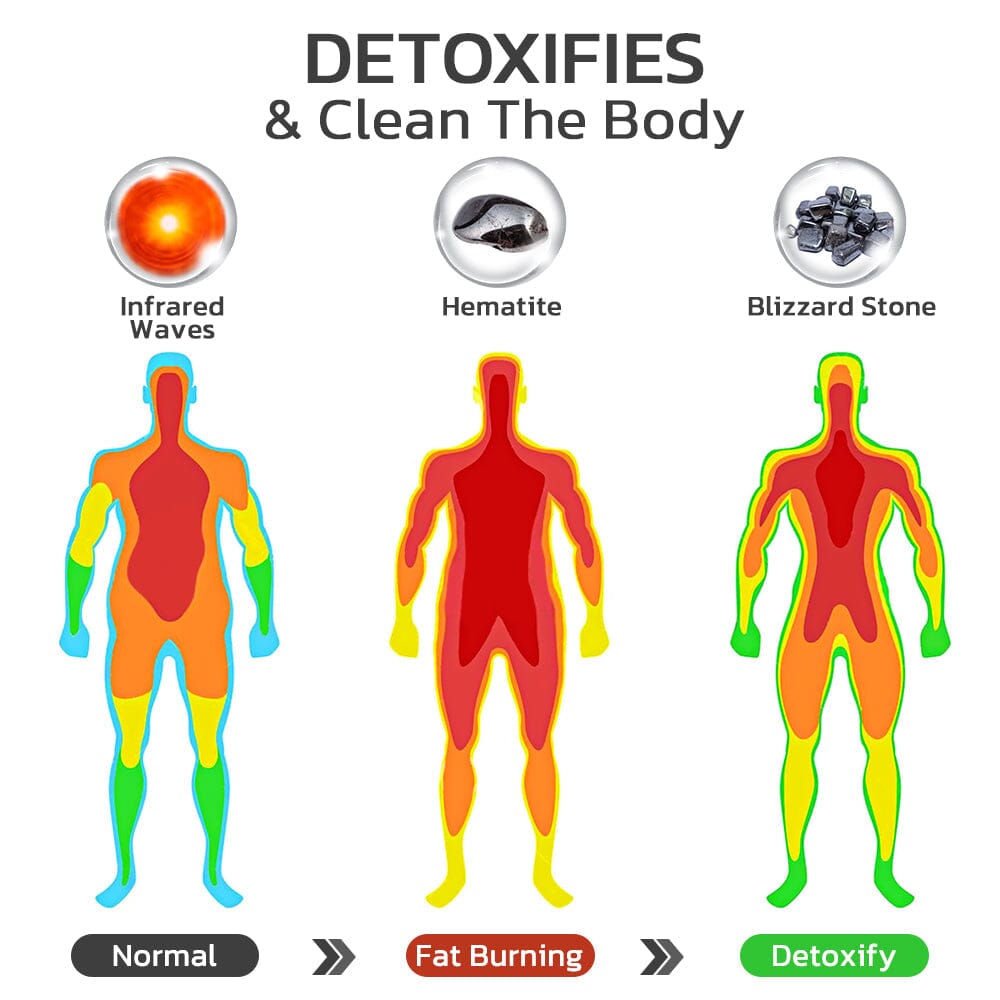 ГРИВНИ С МЪНИСТА GFOUK™ HUMANICPLUS MAXHEMATIE