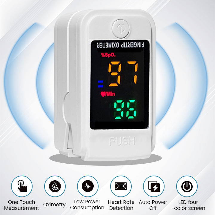 Неинвазивен лазерен глюкомер Ceoerty™ GlucoSense