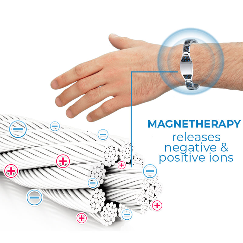 ГРИВНА ЗА ДЕТОКСИКАЦИЯ С ВАНАДИЙ MAGNETAX
