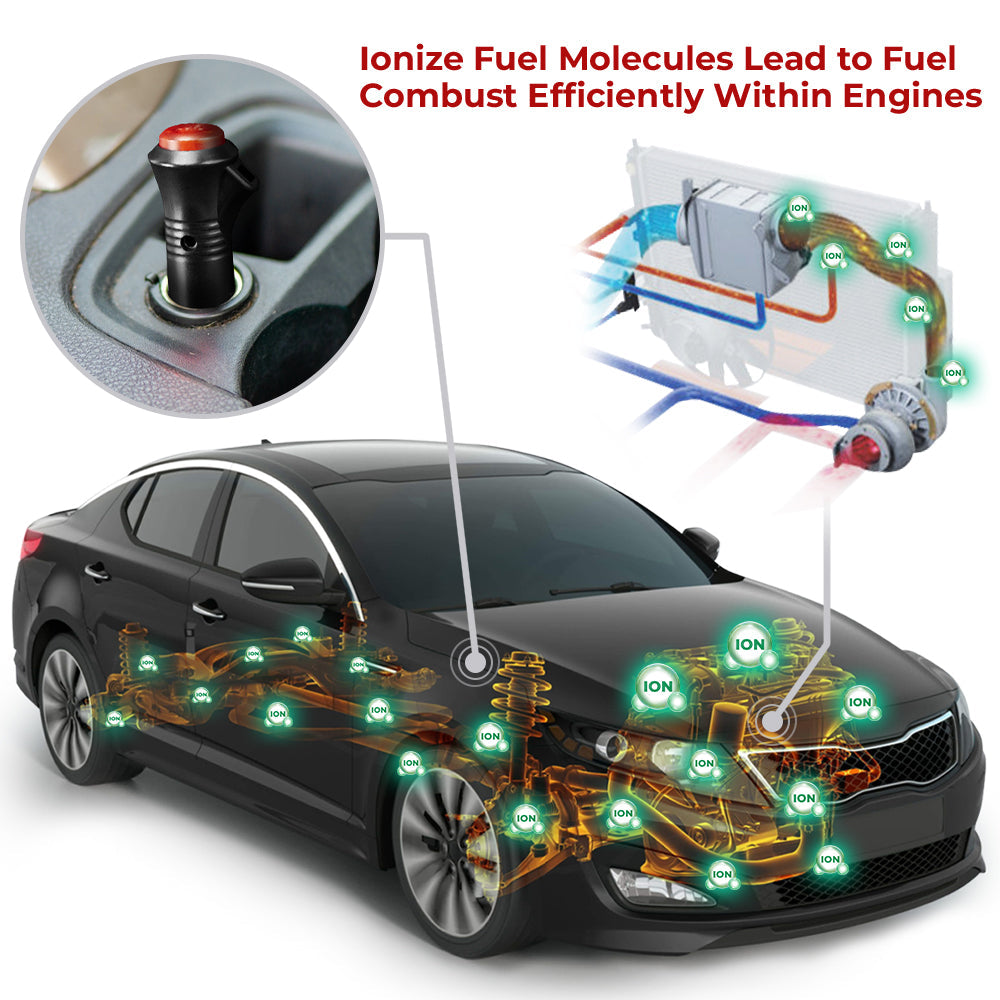 GFOUK™ EcoCharge Икономия на гориво за автомобил