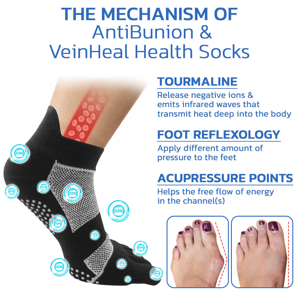 ЧОРАПИ ЗА ЗДРАВЕ GFOUK™ ANTIBUNION И VEINHEAL