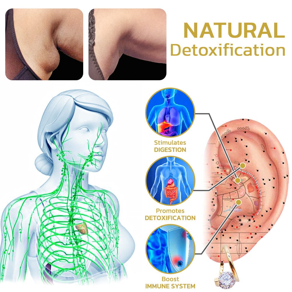 BRINCOS DE GERMÂNIO FLYSMUS™ HALOLUX LYMPHVITY