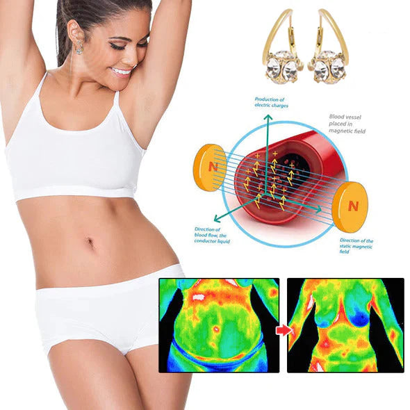 CZTICLE™ Lymfekracht MagneTherapie Germanium-0hrringe(🔥СПЕЦИАЛНА РАЗПРОДАЖБА В ПОСЛЕДНИЯ ДЕН - 80% RABATT)🌺