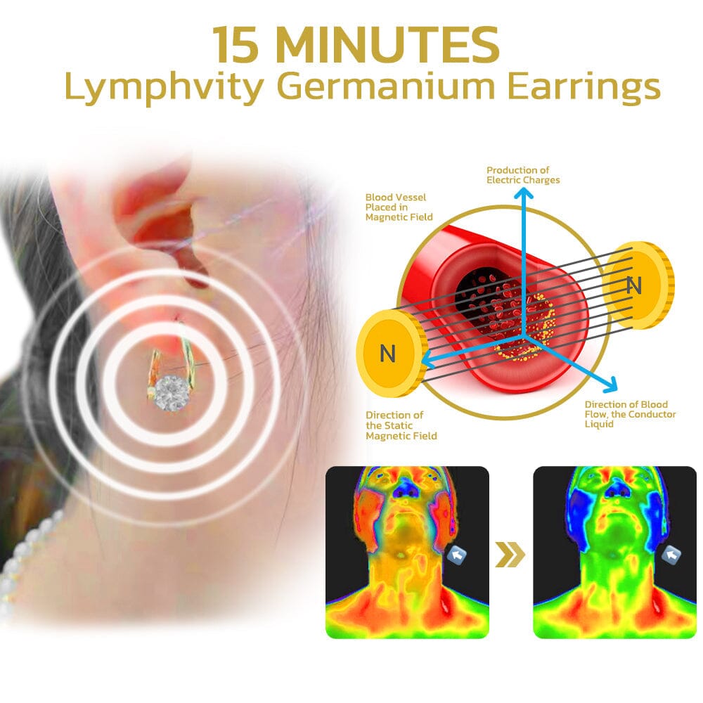 BRINCOS DE GERMÂNIO FLYSMUS™ HALOLUX LYMPHVITY